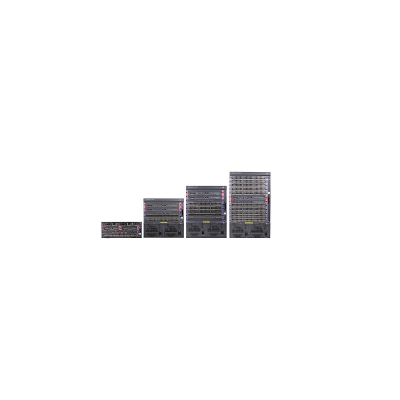 HPE FlexNetwork 7500 Switch Series